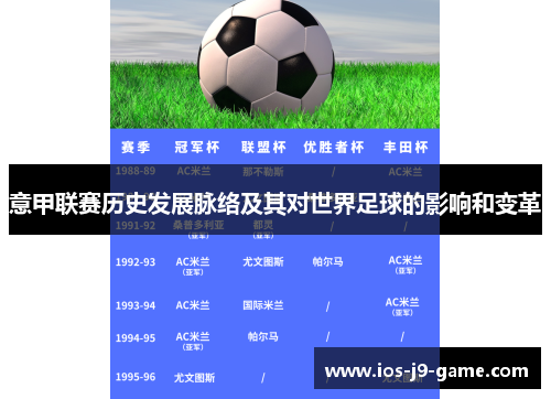 意甲联赛历史发展脉络及其对世界足球的影响和变革 意甲联赛历史发展脉络及其对世界足球的影响和变革