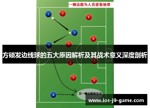 方硕发边线球的五大原因解析及其战术意义深度剖析 方硕发边线球的五大原因解析及其战术意义深度剖析