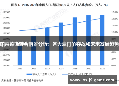 帕雷德斯转会前景分析：各大豪门争夺战和未来发展趋势
