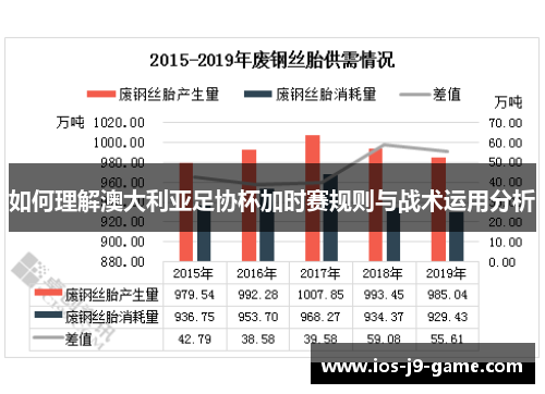 如何理解澳大利亚足协杯加时赛规则与战术运用分析 如何理解澳大利亚足协杯加时赛规则与战术运用分析