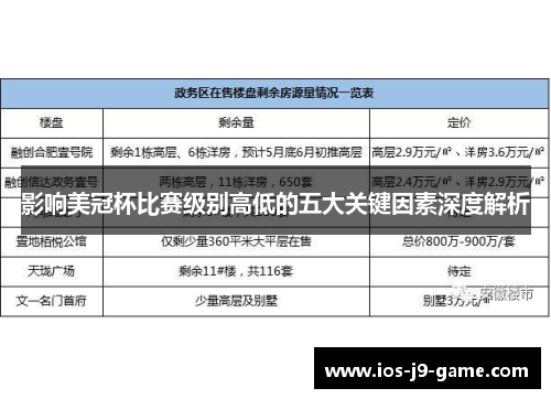 影响美冠杯比赛级别高低的五大关键因素深度解析