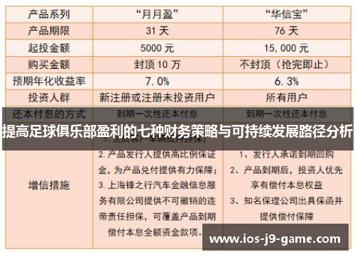 提高足球俱乐部盈利的七种财务策略与可持续发展路径分析
