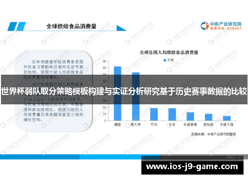 世界杯弱队取分策略模板构建与实证分析研究基于历史赛事数据的比较