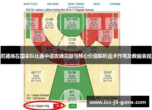 厄德高在国家队比赛中进攻端贡献与核心价值解析战术作用及数据表现 厄德高在国家队比赛中进攻端贡献与核心价值解析战术作用及数据表现