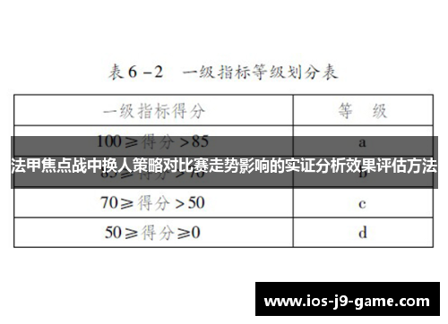 法甲焦点战中换人策略对比赛走势影响的实证分析效果评估方法
