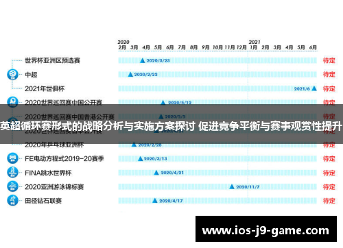 英超循环赛形式的战略分析与实施方案探讨 促进竞争平衡与赛事观赏性提升 英超循环赛形式的战略分析与实施方案探讨 促进竞争平衡与赛事观赏性提升